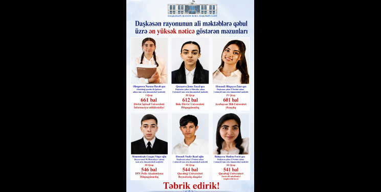 Daşkəsən rayonunun ali məktəblərə qəbul üzrə ən yüksək nəticə göstərən məzunları
